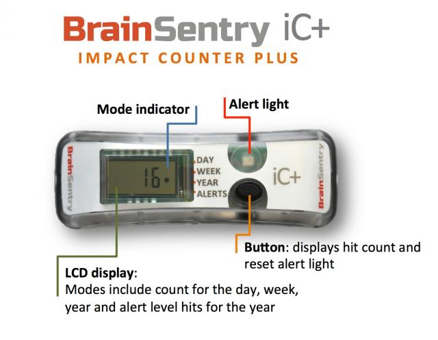 Brain Sentry Impact Counter